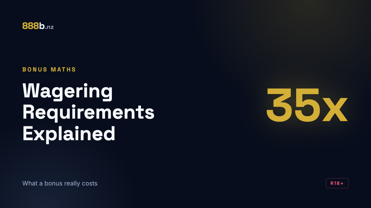 Wagering requirements explained: what a 35x casino bonus multiplier really costs in NZD