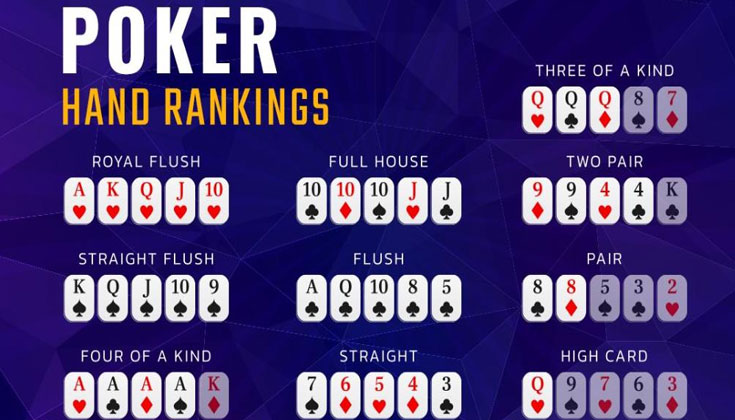 Hướng Dẫn Cách Chơi Poker Trên Bet88