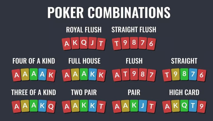 Kinh Nghiệm Chơi Poker Từ Cao Thủ Bet88