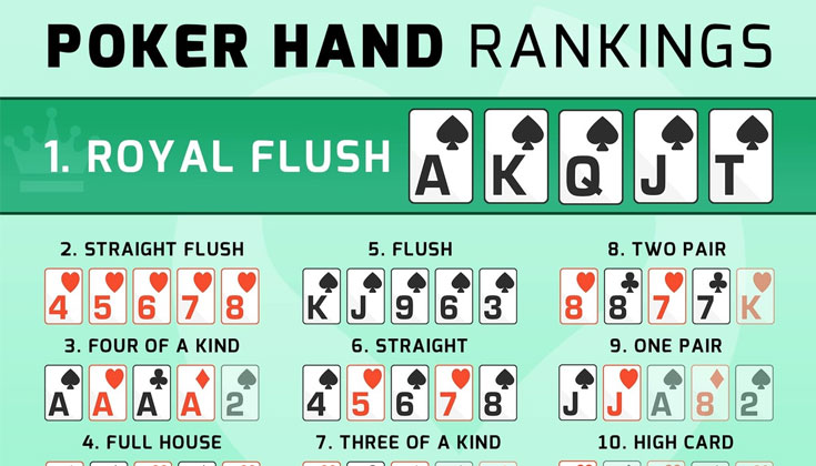 Poker hand